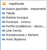 Zakładka mojePanele