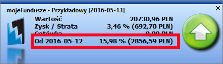 Powiadomienie, zmiana od ostatniej aktualizacji