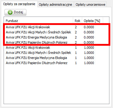Opłaty za zarządzanie, drugi rok