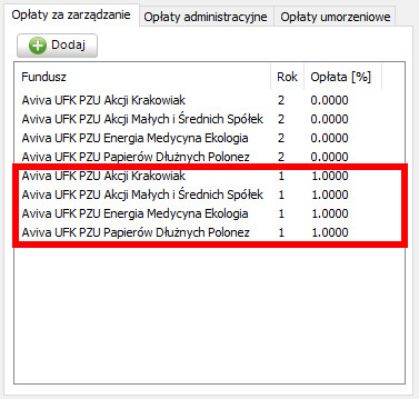 Opłaty za zarządzanie, pierwszy rok