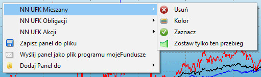 Menu podręczne - szczegóły