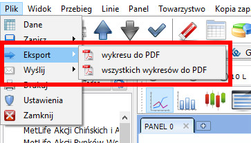 Przegląd wycen archiwalnych